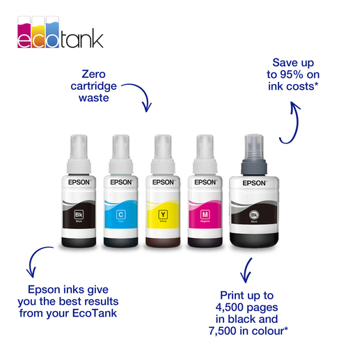 T6646 Ecotank Multipack 4-colori flacone di inchiostro Nero, Ciano, Magenta, Giallo, da 70 ml;664 EcoTank 4-colour Multipack