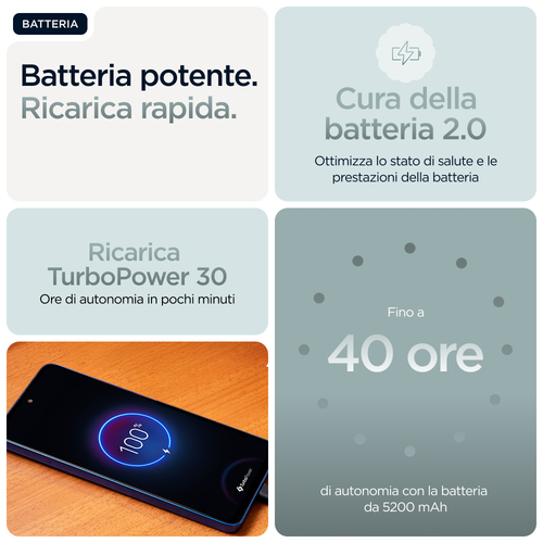 Motorola moto g56 5G . Dimensioni diagonale schermo: 17,1 cm (6.72"), Risoluzione del display: 2400 x 1080 Pixel. Frequenz