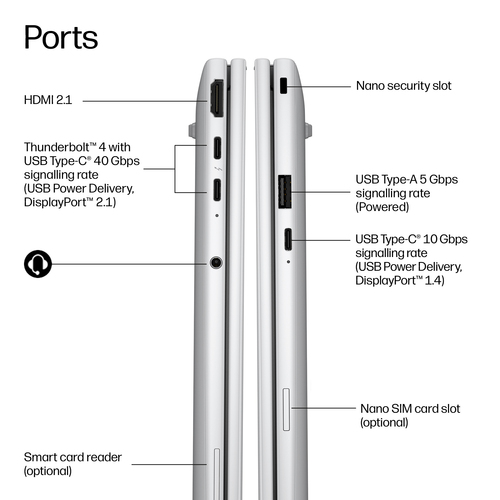 HP E0AG9AT. Product type: Laptop, Form factor: Clamshell. Processor family: Intel Core Ultra 5, Processor model: 325. Disp