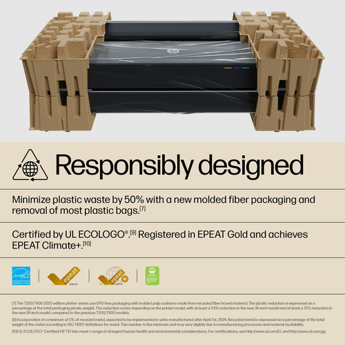 HP Designjet T630 36-Zoll-Drucker 2025 Edition. Drucktechnologie: Tintenstrahl, Maximale Auflösung: 2400 x 1200 DPI, Seite