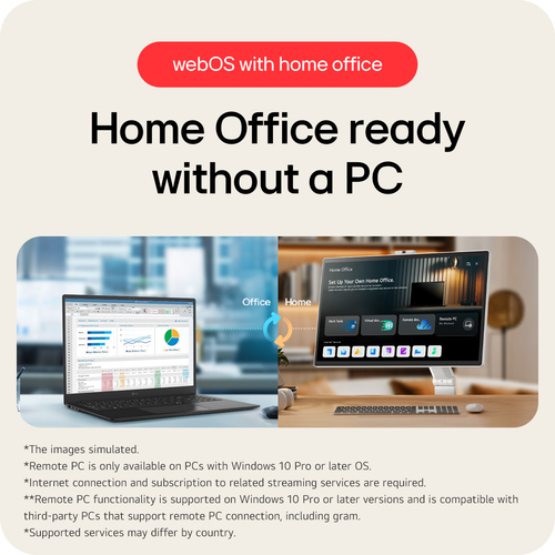 LG 32U889SA-W. Display diagonal: 80 cm (31.5"), Display resolution: 3840 x 2160 pixels, HD type: 4K Ultra HD, Display tech