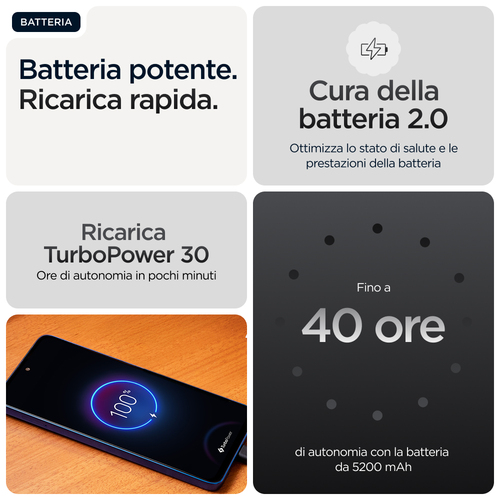 Motorola moto g56 5G . Dimensioni diagonale schermo: 17,1 cm (6.72"), Risoluzione del display: 2400 x 1080 Pixel. Frequenz