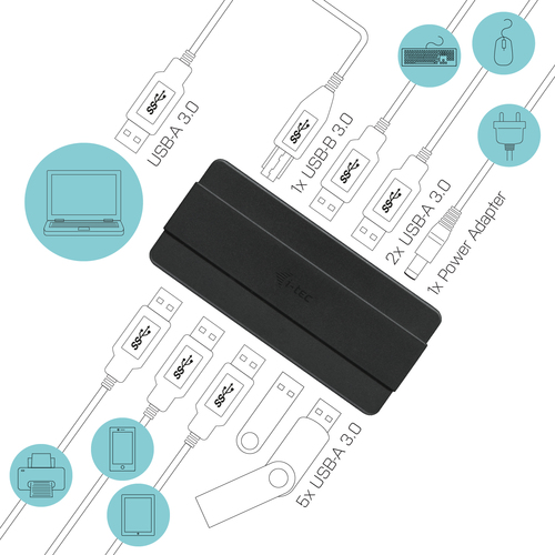 i-tec USB 3.0 Charging HUB 7 Port + Power Adapter. Host interface: USB 3.2 Gen 1 (3.1 Gen 1) Type-B, Hub interfaces: USB 3
