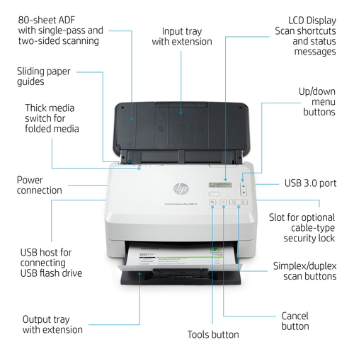 HP Scanjet Enterprise Flow 5000 s5. Maximum scan size: 216 x 3100 mm, Optical scanning resolution: 600 x 600 DPI. Scanner 
