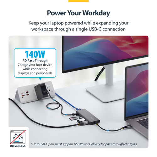 StarTech.com USB-C auf HDMI Multiport Adapter mit 140W PD Leistung, 4K60Hz, 3-Port USB 10Gbps Hub, 2.5GbE, SD Slot, Mini-D