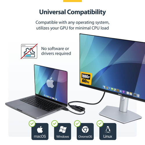 StarTech.com HDMI to VGA Adapter, Active Video Converter For Laptop/Desktop, 1920x1080 (1080p), HDMI Source to VGA Monitor