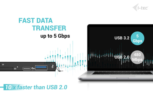 i-tec USB-C/USB-A Dongle SD, TF and 2x USB (1x USB-A, 1x USB-C). Host interface: USB 3.2 Gen 1 (3.1 Gen 1) Type-A + Type-C