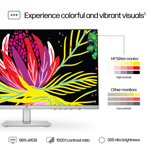 HP Series 5 23.8 inch FHD Height Adjust Monitor - 524sh. Display diagonal: 60.5 cm (23.8"), Display resolution: 1920 x 108