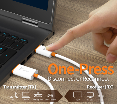 j5create JVAW65 ScreenCast Duo Wireless Display Adapter for HDMI™ Devices. Form factor: Dongle, Device interface: HDMI/USB