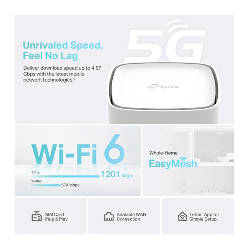 TP-Link Archer NX200 Wi-Fi 6 IEEE 802.11 a/b/g/n/ac/ax 1 SIM Ethernet, Mobilfunk Modem/Wireless Router - 5G - LTE 2100, LT