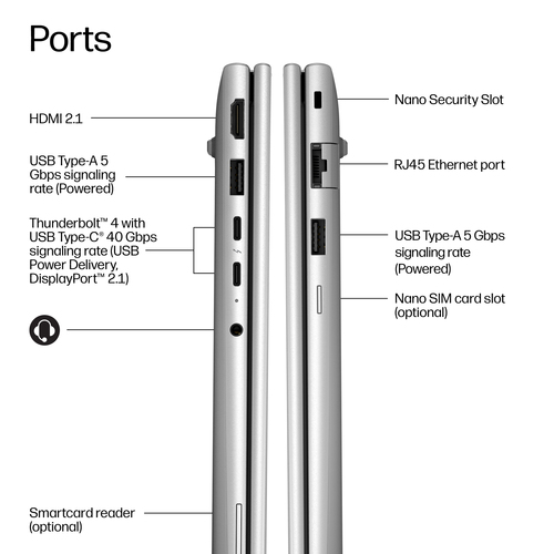 HP EliteBook 6 G2i Next Gen AI PC. Product type: Laptop, Form factor: Clamshell. Processor family: Intel Core Ultra 5, Pro