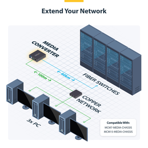StarTech.com Transceiver/Media Converter - TAA Compliant - 2 Port(s) - 1 x Network (RJ-45) - Duplex LC Port - Twisted Pair