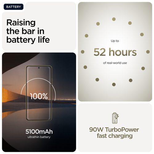 Motorola signature . Display diagonal: 17.2 cm (6.78"), Display resolution: 2780 x 1264 pixels. Processor frequency: 3.8 G