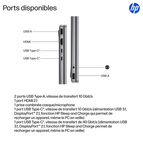 HP OmniBook X Flip Next Gen AI 14-fk0018nb. Product type: Hybrid (2-in-1), Form factor: Convertible (Folder). Processor fa
