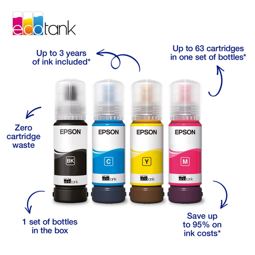 Epson EcoTank ET-2920. Print technology: Inkjet, Printing: Colour printing, Maximum resolution: 5760 x 1440 DPI. Copying: 