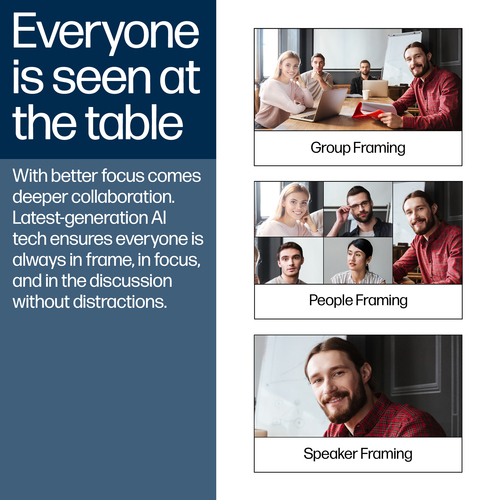 Poly Studio V52 Video Conference Equipment - Medium Room Size Supported - White - TAA Compliant