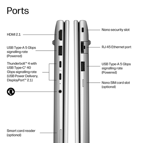 HP EliteBook 6 G2i 35.6 cm (14") Notebook - WUXGA - Intel Core 5 Series 3 320 - 16 GB - 512 GB SSD - Smart Card Reader - P