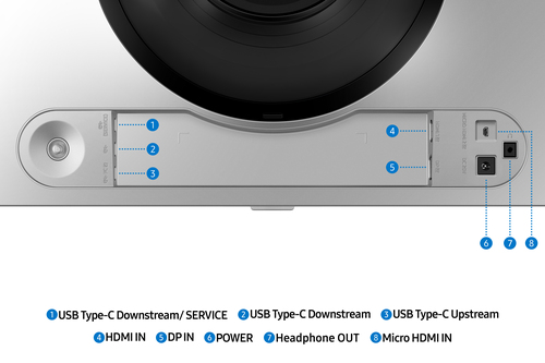 Samsung G91SD. Display diagonal: 124.5 cm (49"), Display resolution: 5120 x 1440 pixels, HD type: Dual QHD, Display techno