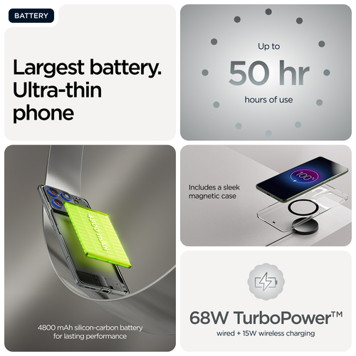 Motorola edge 70 12/512 GADGET GREY. Dimensioni diagonale schermo: 17 cm (6.7"), Risoluzione del display: 2712 x 1220 Pixe