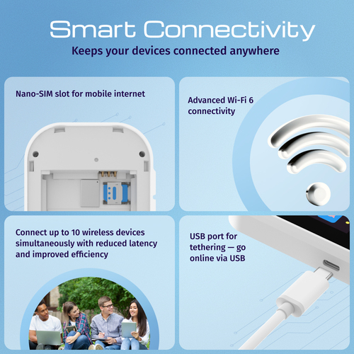 Keenetic Roamer 4G (KN-5110). Device type: Cellular network modem, Product colour: Black, Grey. Wi-Fi standards: 802.11b, 