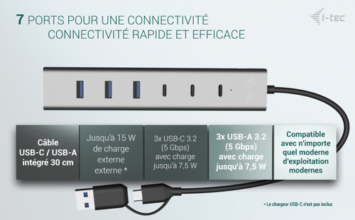 Hub USB i-tec - USB Type C - 640 Mo/s - Ordinateur portable, Tablette, Clavier, Souris, Lecteur flash, Smartphone, Bureau 