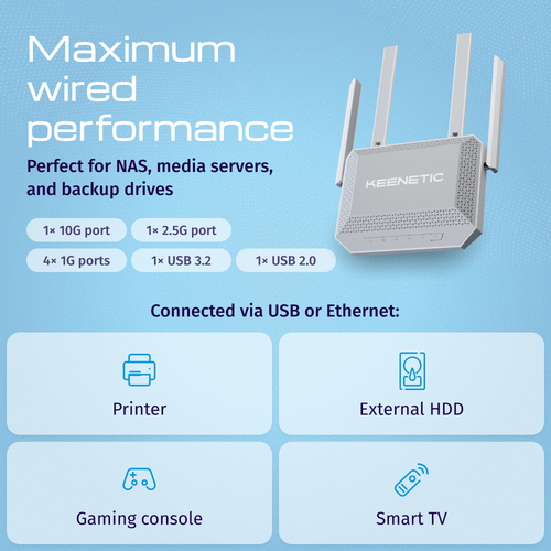 Keenetic TITAN KN-1812 Wi-Fi 7 Ethernet Roteador sem fio - Dual Band - 2,40 GHz Banda ISM - 5 GHz Banda UNII - 10 x Antena