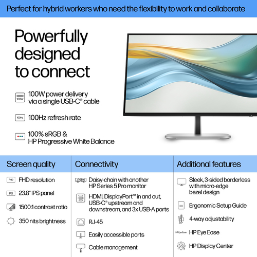 HP S5 PRO 524PU 24IN ANTI-GLARE- Scatola aperta e danneggiata