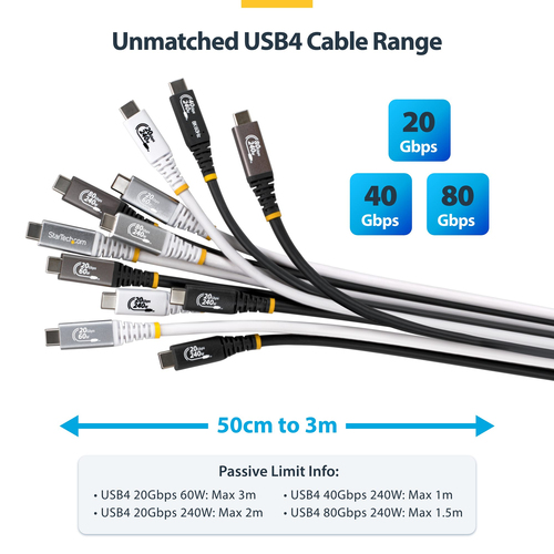 StarTech.com 3 m USB4 A/V/Power/Data Transfer Cable - 1 - Cable for Notebook, USB Device, Docking Station, Wall Charger, M