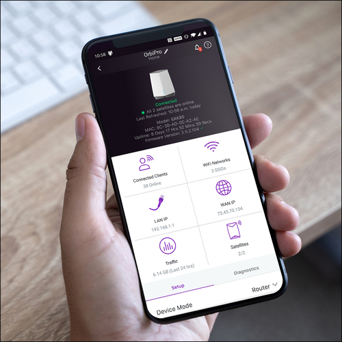 Netgear Orbi Pro Wi-Fi 6 IEEE 802.11ax Ethernet Wireless Router - 2.40 GHz ISM Band - 5 GHz UNII Band - 750 MB/s Wireless 