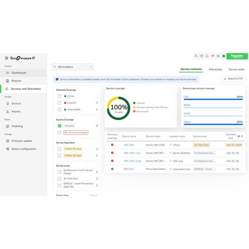 APC Subscription, Ecostruxure IT Expert, 1 year, Digital, Remote monitoring and management of Data Centers. License quanti