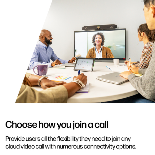 Poly Studio X52 Video Conference Equipment - White - 3840 x 2160 Video (Live) Video (Content) - H.323, SIP - 4K UHD - H.26