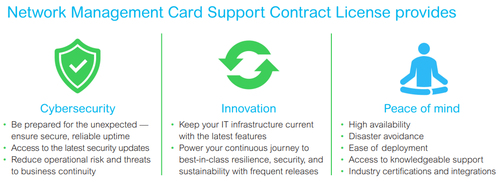 Schneider Electric Network Management Cards - License - 1 device license - 3 Year - Available via Email
