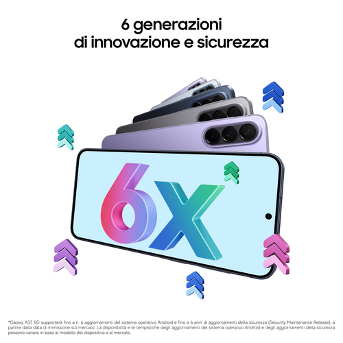 Samsung Galaxy A37 5G . Dimensioni diagonale schermo: 17 cm (6.7"), Risoluzione del display: 1080 x 2340 Pixel. Famiglia p