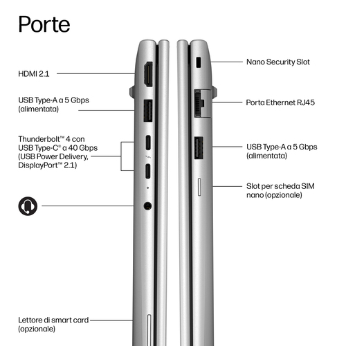 HP EliteBook 6 G2i 16 Next Gen AI PC Wolf Pro Security Edition. Tipo di prodotto: Computer portatile, Fattore di forma: Cl