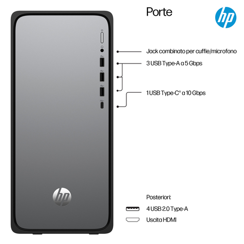 M02-0027NL I5-13400 512G 16GB - SCATOLA APERTA E DANNEGGIATA       