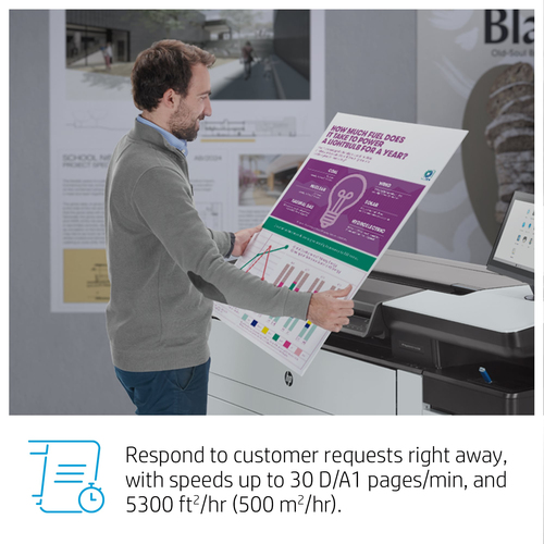 HP PageWide XL Pro 8200 PostScript DIN A2 Tintenstrahl-Großformatdrucker - Includes Drucker, Scanner - 1016 mm (40 Zoll) D
