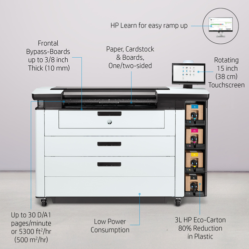 HP PageWide XL Pro 8200 PostScript DIN A2 Tintenstrahl-Großformatdrucker - Includes Drucker, Scanner - 1016 mm (40 Zoll) D