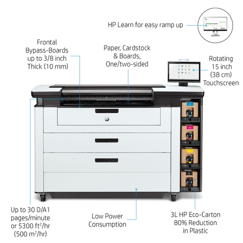 HP PageWide XL Pro 8200 PostScript DIN A2 Tintenstrahl-Großformatdrucker - Includes Drucker, Scanner - 1016 mm (40 Zoll) D