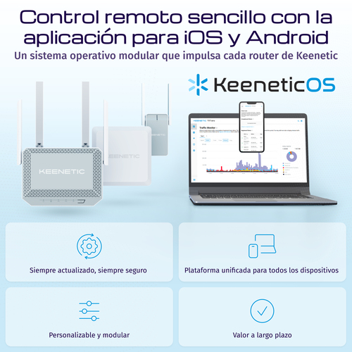Keenetic Buddy 6 (KN-3411) AX3000 Mesh Wi-Fi 6 Range Extender with Gigabit Ethernet Port. Type: Network repeater, Data tra