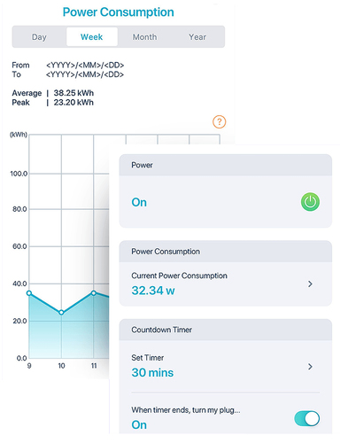 D-Link Smart Plug - 230 V AC - Google Assistant, Alexa Supported - White