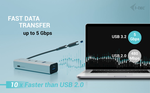 i-tec Metal CAHUBMETAL2A2CPD. Hostschnittstelle: USB 3.2 Gen 1 (3.1 Gen 1) Type-A + Type-C, Hub interfaces: USB 3.2 Gen 1 