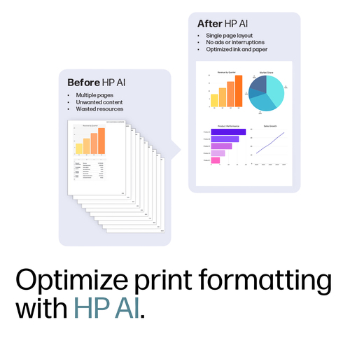 HP OfficeJet Pro 9125 Wireless Color Printer. Print technology: Thermal inkjet, Printing: Colour printing, Maximum resolut