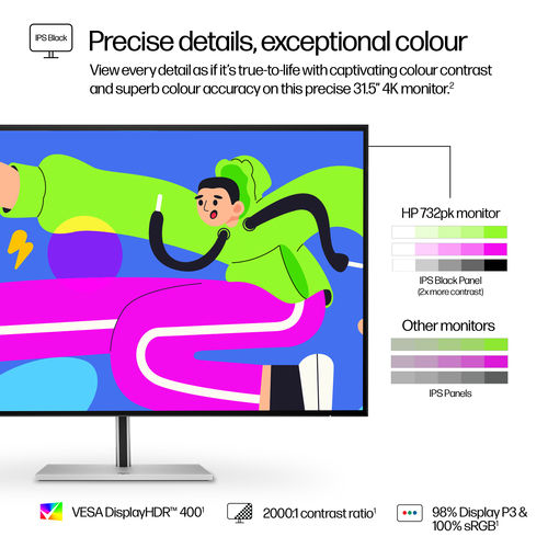 HP 7 Pro 732pk 32" Class 4K UHD Monitor LED - 16:9 - Preto, Cinzento - 80 cm (31,5") Viewable - Tecnologia Black IPS (In-p