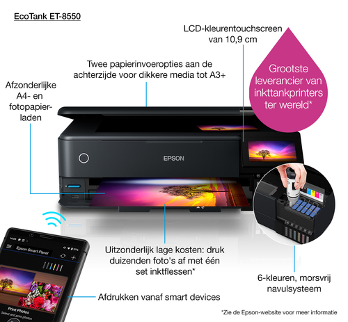 Stampante multifunzione a getto di inchiostro Epson ET-8550 Wireless EcoTank - Colore - Nero - Fotocopiatrice/Stampante/Sc