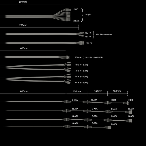 be quiet! Dark Power 14 P14-1000W EPS12V, EPS 2.92, ATX 3.1 Modular Stromversorgung - 1 kW - Schwarz - Intern, ATX - 120 V