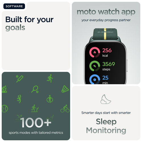 Motorola moto watch fit. Display diagonal: 4.83 cm (1.9"), Display technology: OLED, Touchscreen. GPS (satellite). Weight: