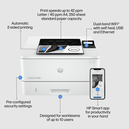 HP LaserJet Pro 4002dn Black and white Printer, Ethernet Only. Print technology: Laser. Number of print cartridges: 1, Max
