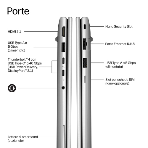 HP EliteBook 6 G2i Next Gen AI PC Wolf Pro Security Edition. Tipo di prodotto: Computer portatile, Fattore di forma: Clams