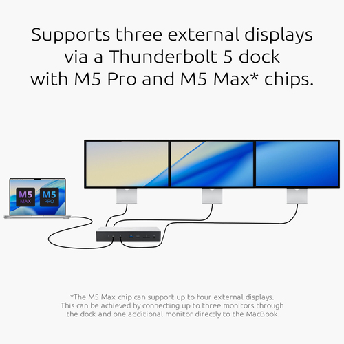 Kensington SD5000T5 Thunderbolt 5 Docking Station für Monitor, Workstation, Notebook - Ladefunktion - Speicherkartenleser 