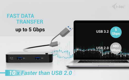 i-tec CAKVMHUB2A2C. Hostschnittstelle: USB Typ-C, Hub interfaces: USB 3.2 Gen 1 (3.1 Gen 1) Type-A, USB 3.2 Gen 1 (3.1 Gen